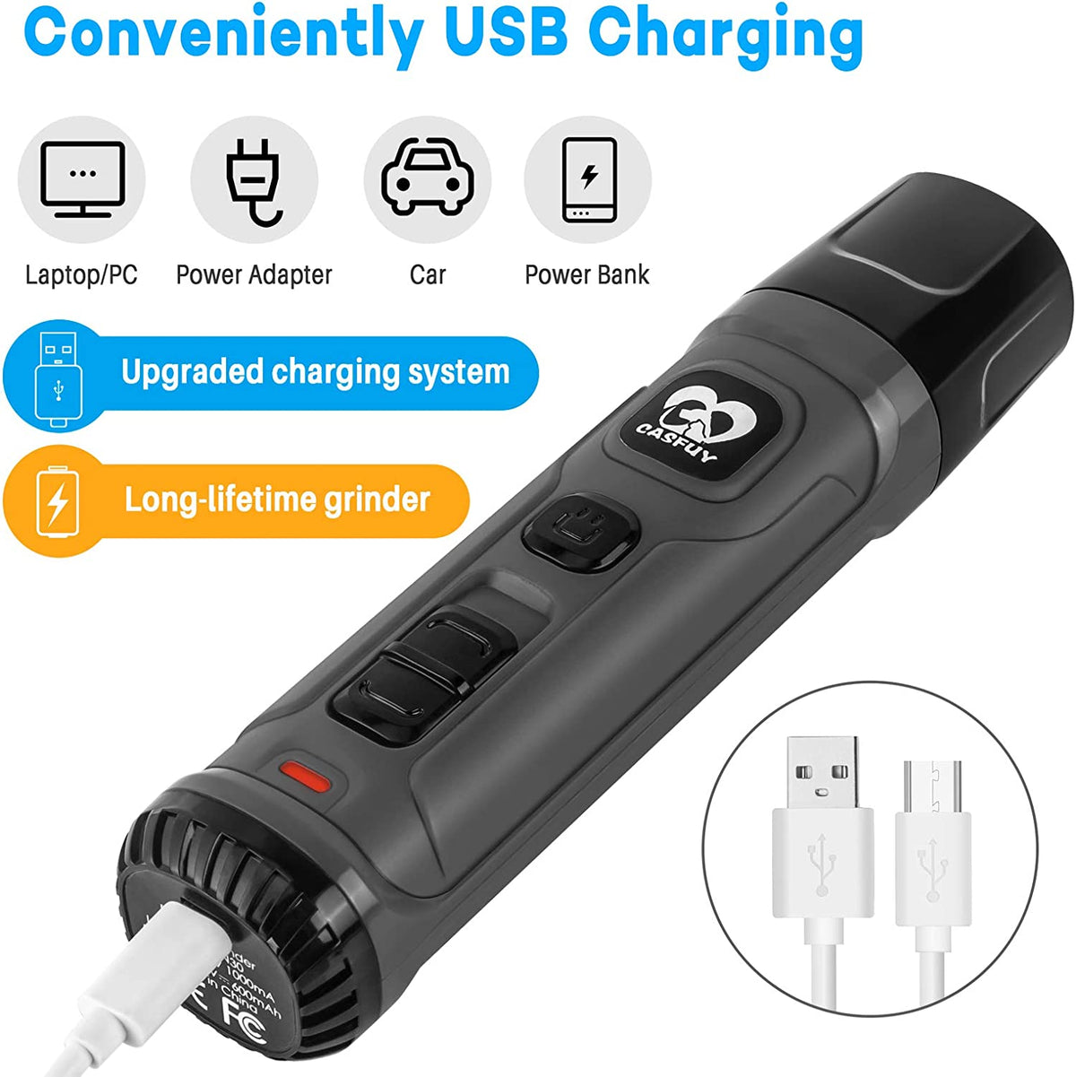 2-Speed Electric Dog Nail Grinder with 2 LED Lights - Professional Quiet & Painless Grooming for All Dog and Cat Sizes (Grey)